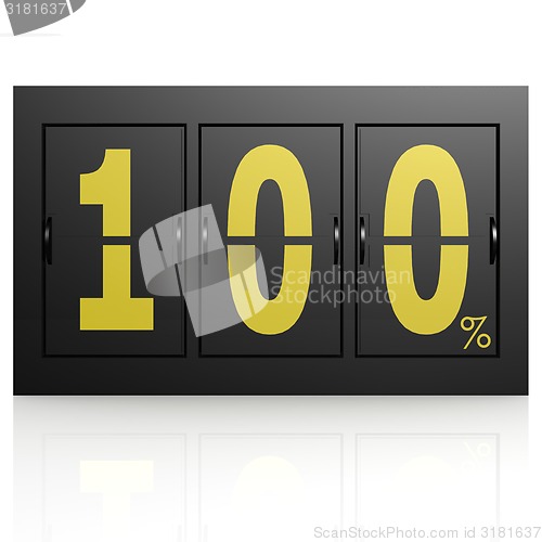 Image of Airport display board 100 percent