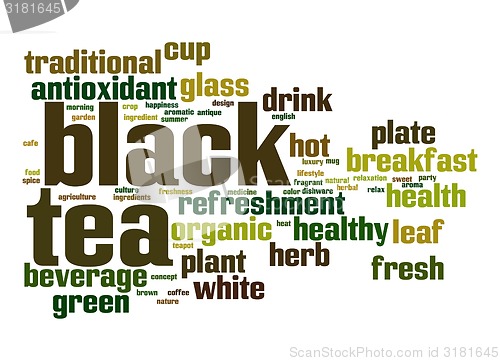 Image of Black tea word cloud