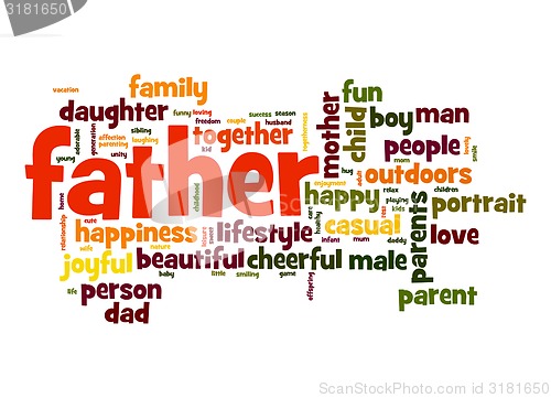 Image of Father word cloud