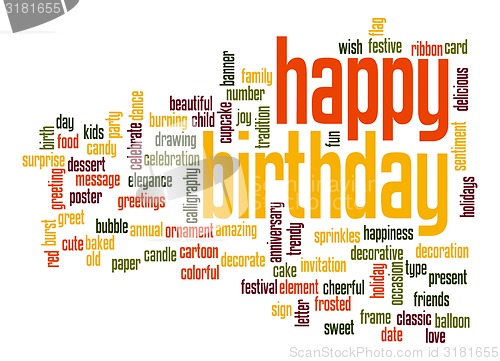 Image of Happy birthday word cloud