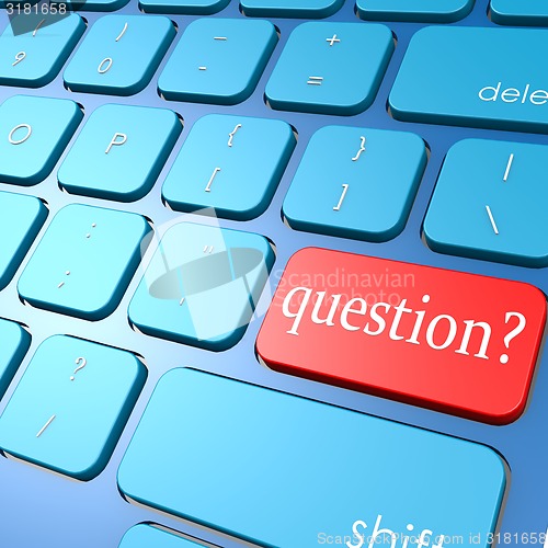 Image of Question keyboard
