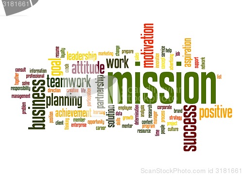 Image of Mission word cloud