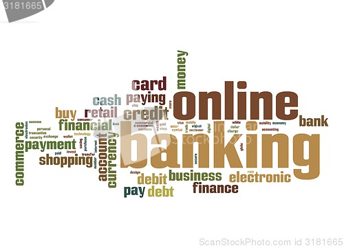 Image of Online banking word cloud