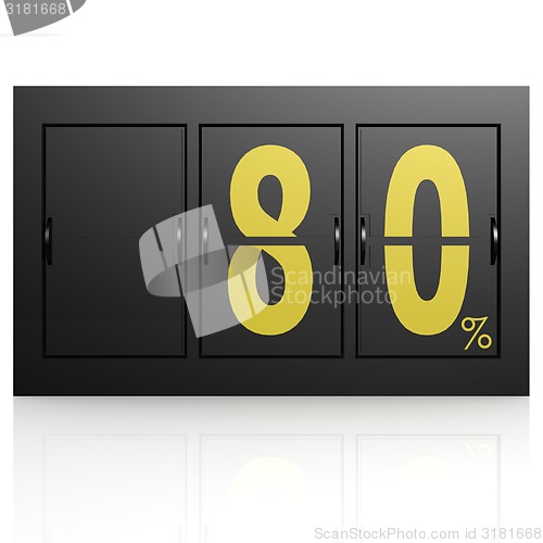 Image of Airport display board 80 percent