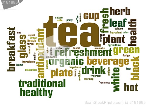 Image of Tea word cloud