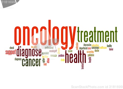 Image of Oncology word cloud