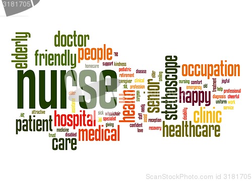 Image of Nurse word cloud