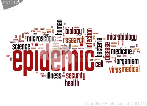 Image of Epidemic word cloud