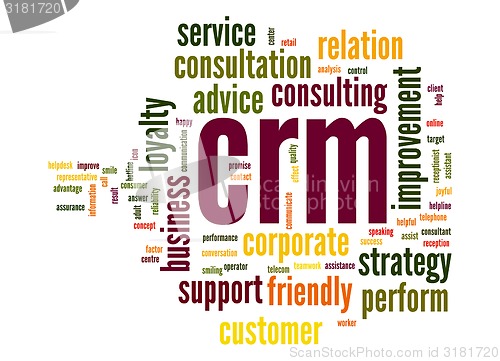Image of CRM word cloud
