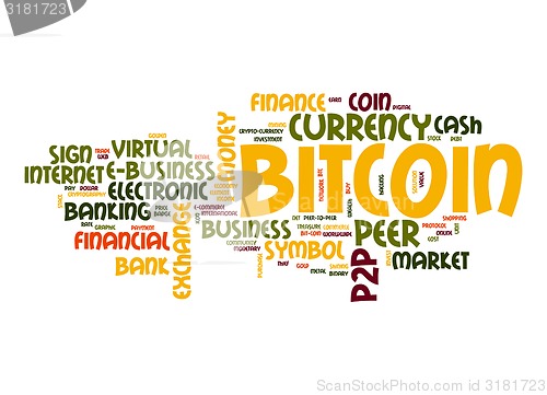 Image of Bitcoin word cloud