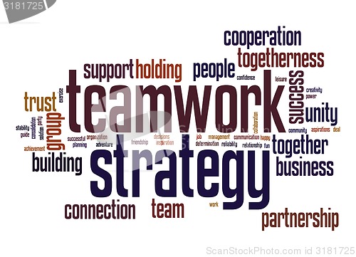 Image of Teamwork strategy word cloud