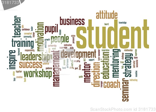 Image of Student word cloud