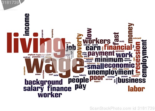 Image of Living wage  word cloud