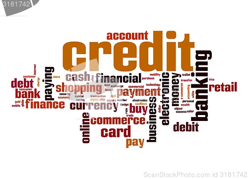 Image of Credit word cloud