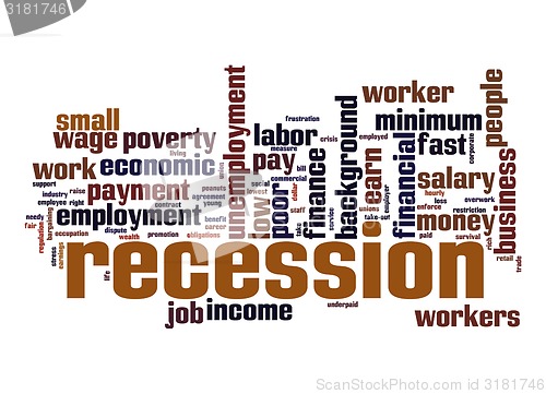 Image of Recession word cloud