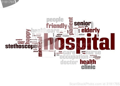 Image of Hospital  word cloud