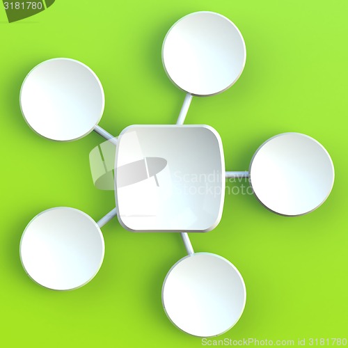 Image of Chain diagram with green color background