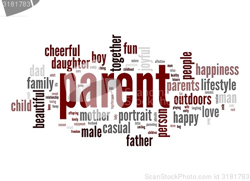 Image of Parent word cloud