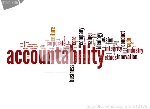 Image of Accountability word cloud