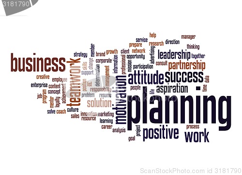 Image of Planning word cloud