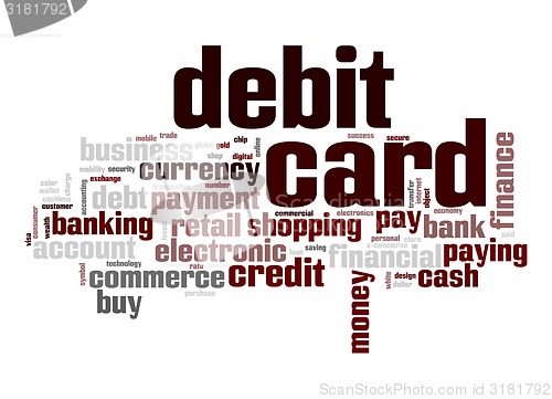 Image of Debit card word cloud