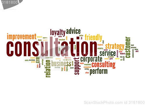 Image of Consultation word cloud