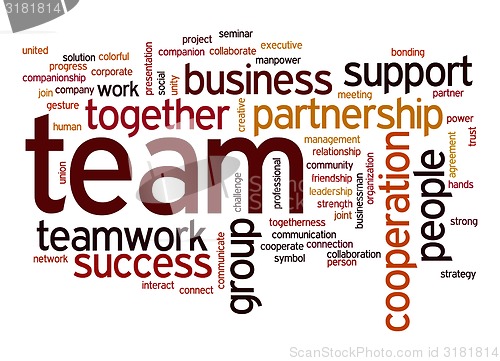 Image of Team word cloud