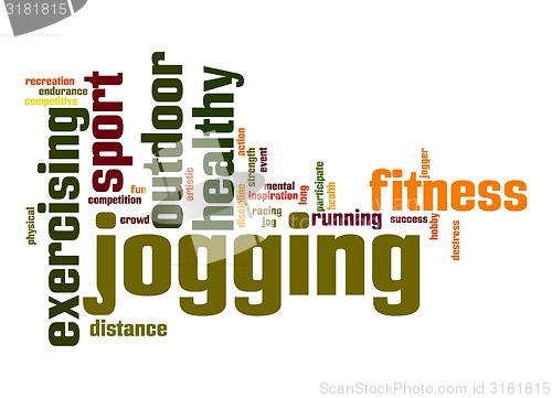 Image of Jogging word cloud