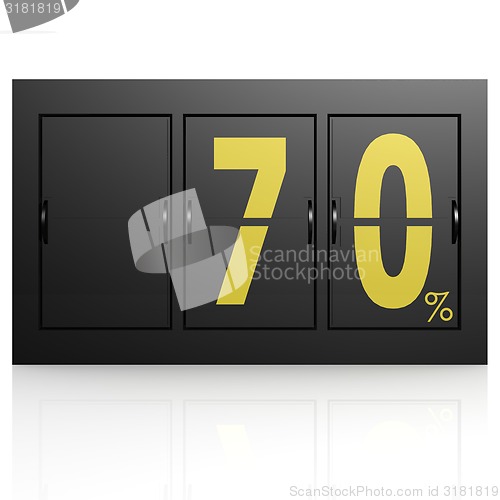 Image of Airport display board 70 percent