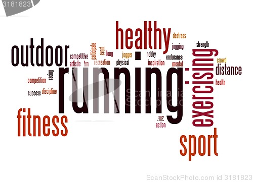 Image of Running word cloud