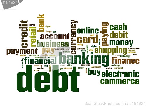 Image of Debt word cloud