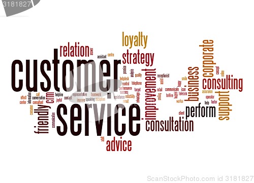 Image of Customer service word cloud