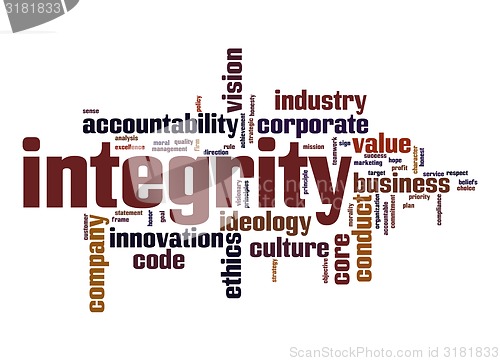 Image of Integrity word cloud