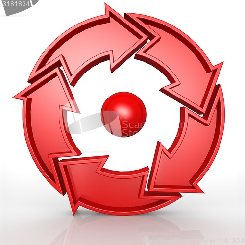 Image of Circular 5 arrows in red