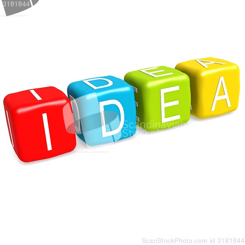 Image of Idea buzzword