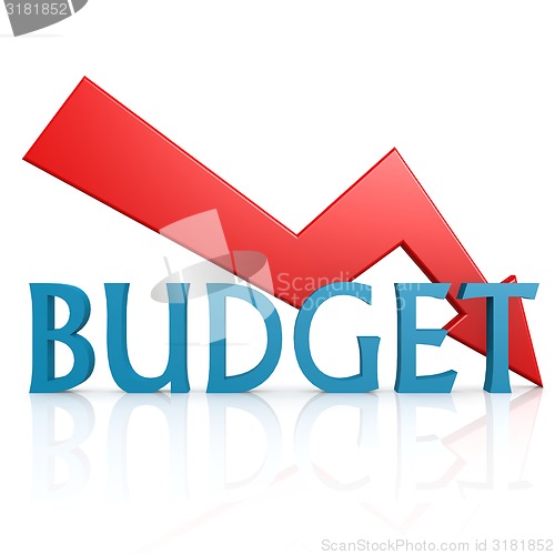 Image of Arrow down budget