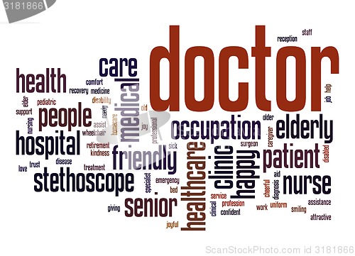 Image of Doctor word cloud