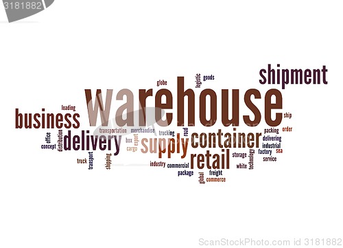 Image of Warehouse word cloud
