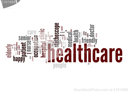 Image of Healthcare  word cloud