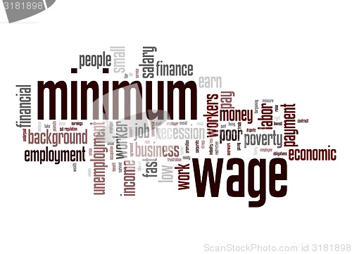 Image of Minimum wage word cloud