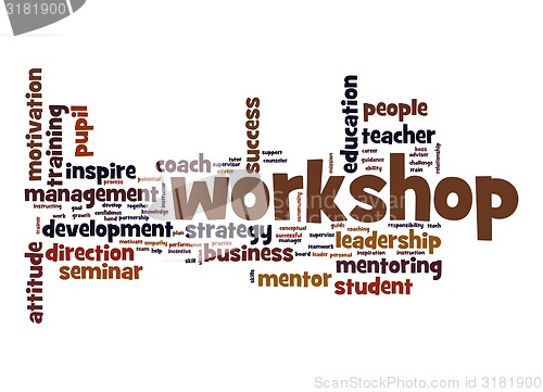 Image of Workshop word cloud