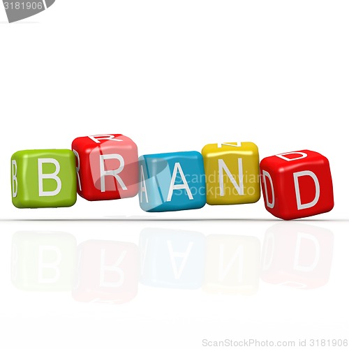 Image of Brand buzzword