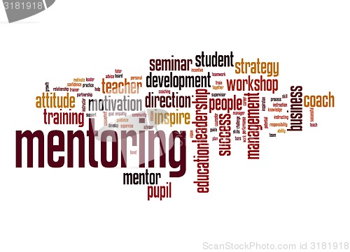 Image of Mentoring word cloud