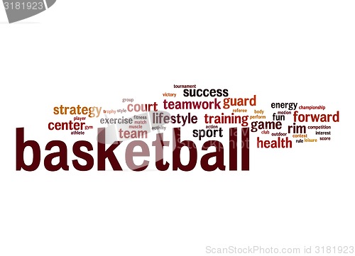 Image of Basketball word cloud