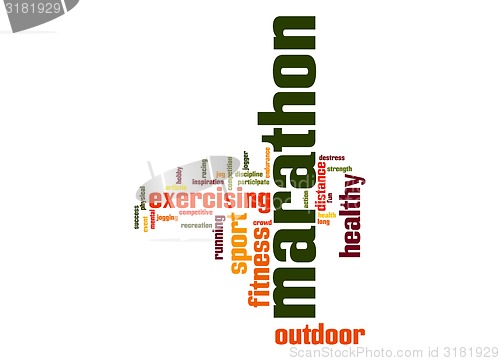 Image of Marathon word cloud