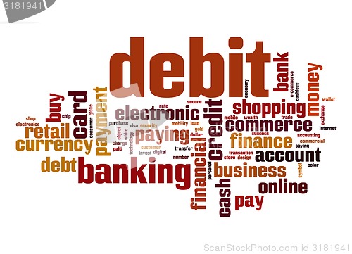 Image of Debit word cloud