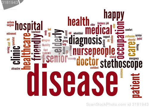 Image of Disease word cloud