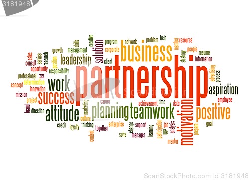 Image of Partnership word cloud