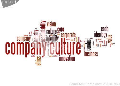 Image of Company culture word cloud