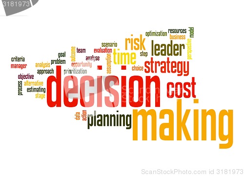 Image of Decision marking word cloud